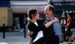 诺丁山 在线观看,浪漫邂逅，跨越国界的爱情传奇